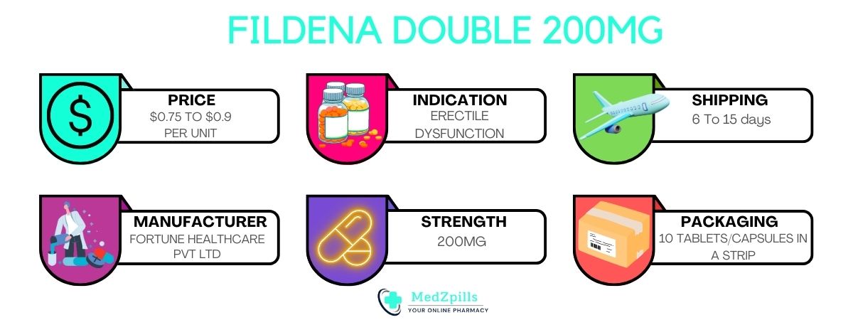 Fildena Double 200 mg details