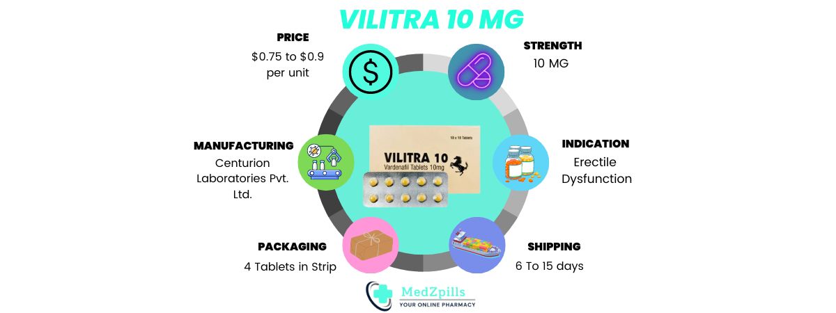 About Vilitra 10 mg