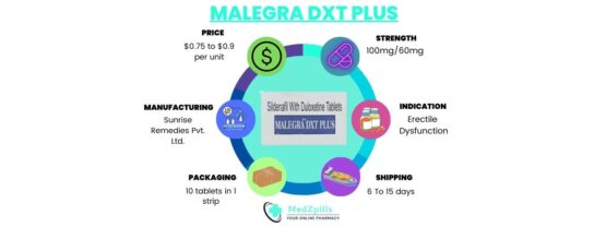 Malegra DTX plus