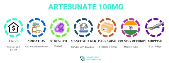 Artesunate 100 mg details